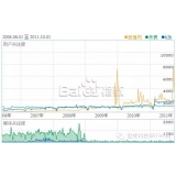 沂水子辛SEO:网站如何做关键词优化