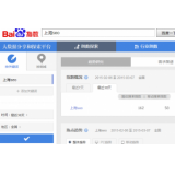 沂水如何利用搜索引擎来判断关键词的难易