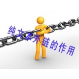 沂水纯文本外链对于网站排名的作用
