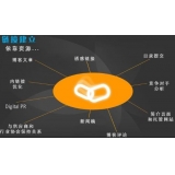 沂水什么样的外链才是高价值的外链