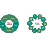沂水SEO关键词排名为何越来越难做了