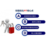 沂水标题的简化是否对核心关键词排名有提升